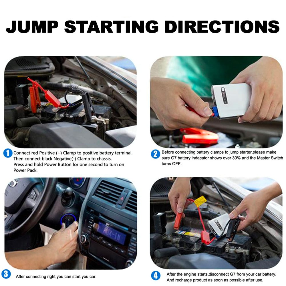 Stealth Angel Survival 12V Portable Vehicle Jump Starter and Power Bank