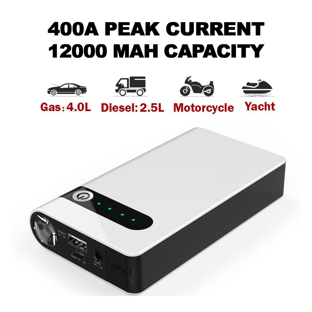 Stealth Angel Survival 12V Portable Vehicle Jump Starter and Power Bank