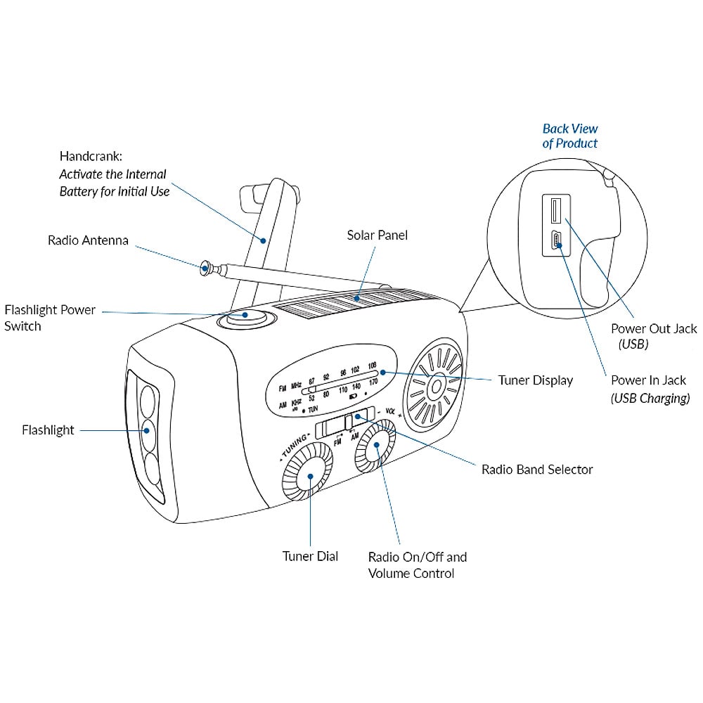 Stealth Angel Survival Emergency Weather Radio with Flashlight and Power Bank