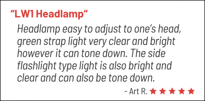 Stealth Angel Survival Rechargeable LED Headlamp