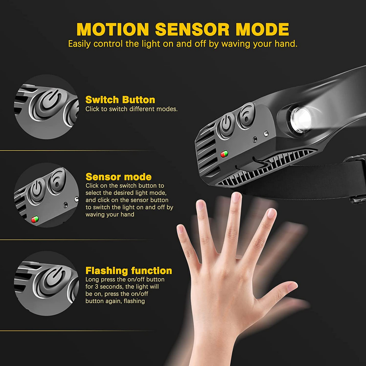 Stealth Angel Survival Rechargeable LED Headlamp