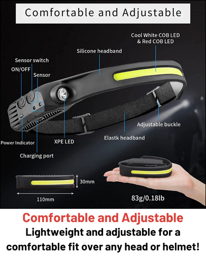 Stealth Angel Survival Rechargeable LED Headlamp