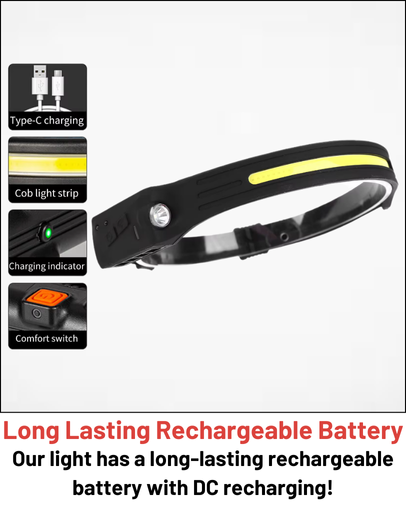 Stealth Angel Survival Rechargeable LED Headlamp