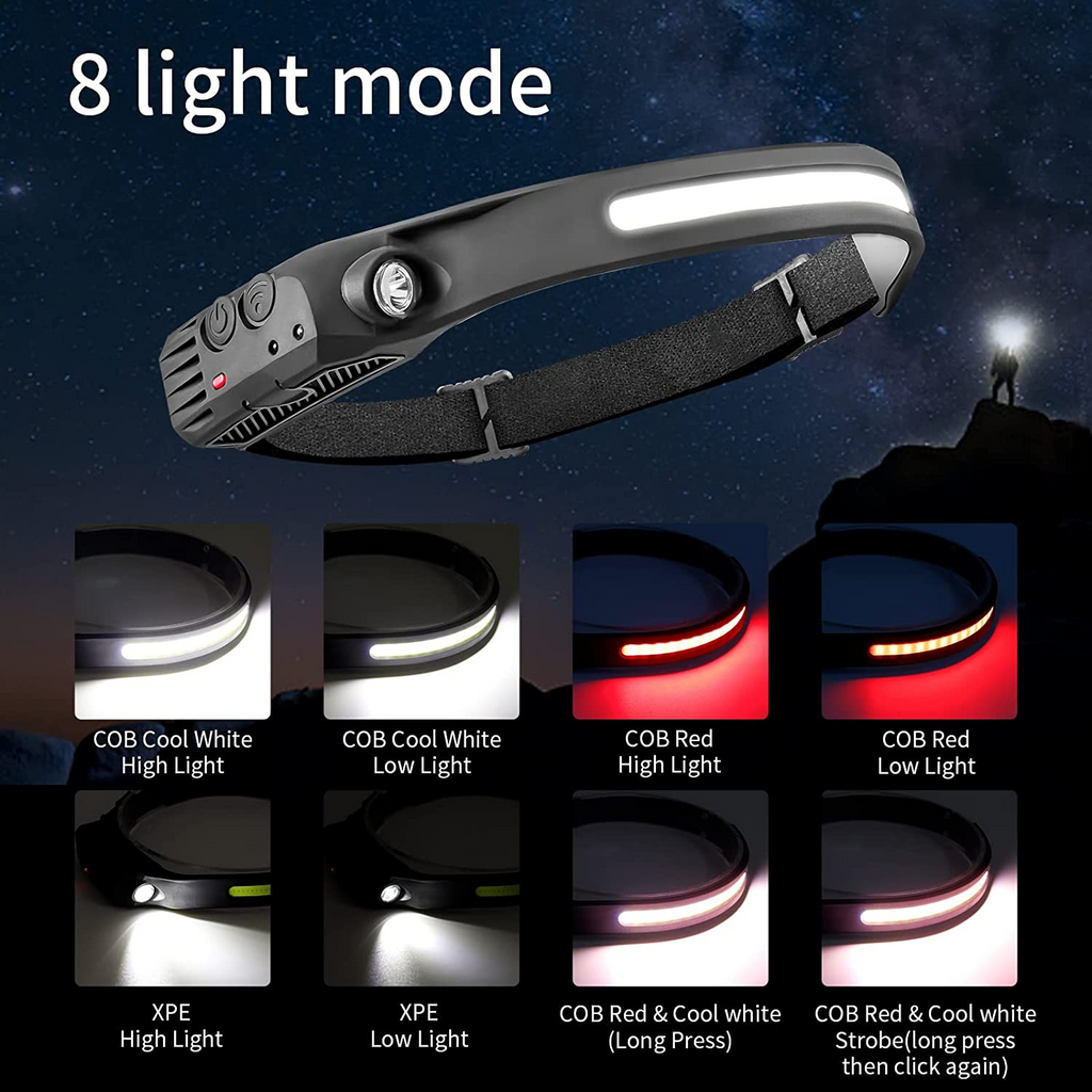 Stealth Angel Survival Rechargeable LED Headlamp