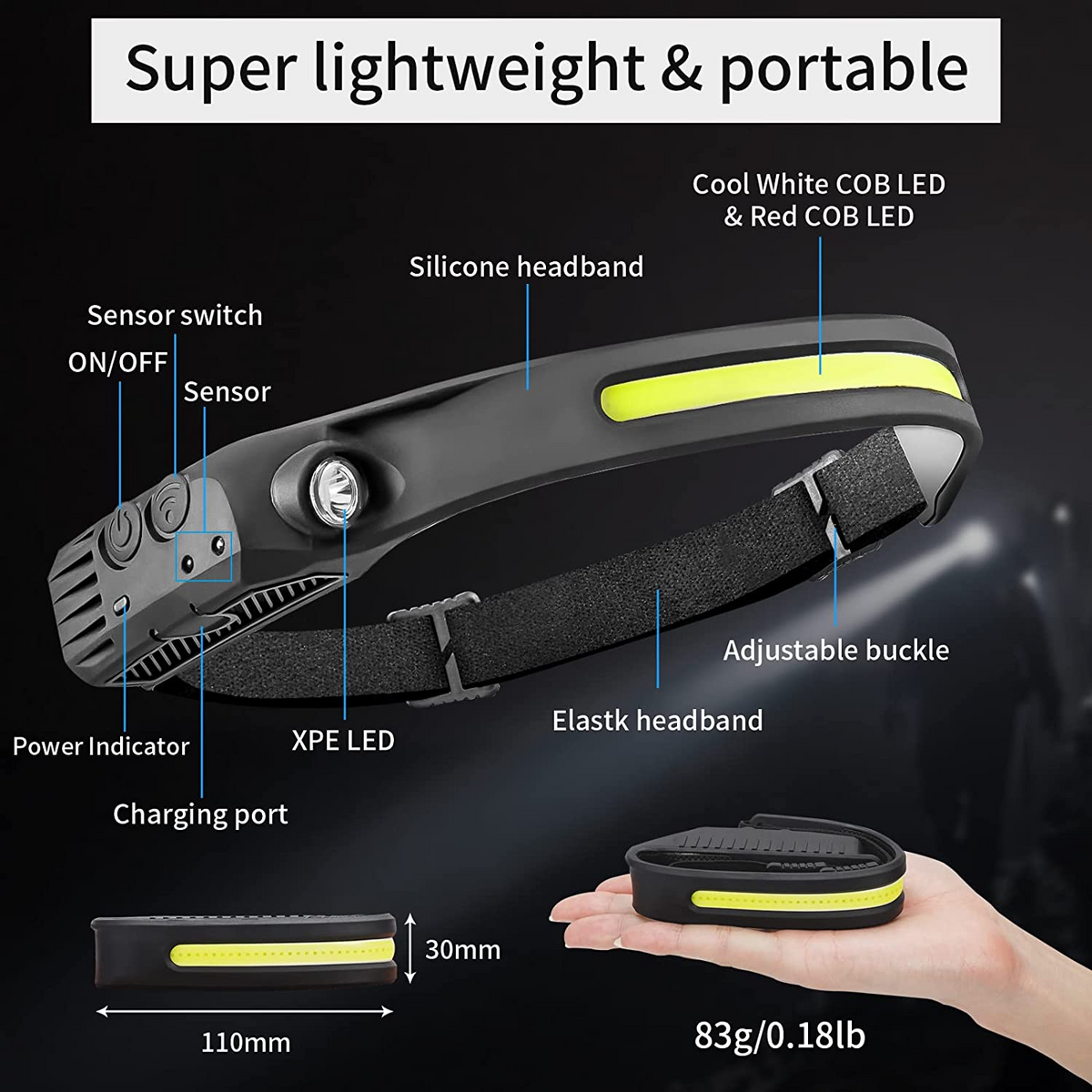 Stealth Angel Survival Rechargeable LED Headlamp