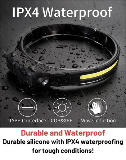 Stealth Angel Survival Rechargeable LED Headlamp