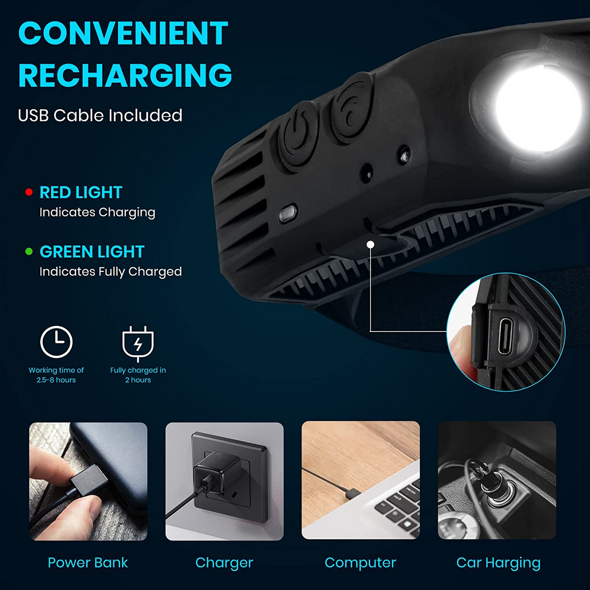 Stealth Angel Survival Rechargeable LED Headlamp