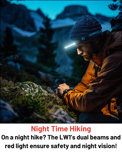 Stealth Angel Survival Rechargeable LED Headlamp