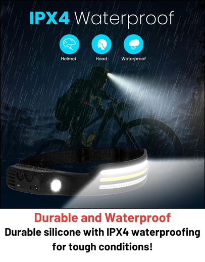 Stealth Angel Survival Rechargeable LED Headlamp