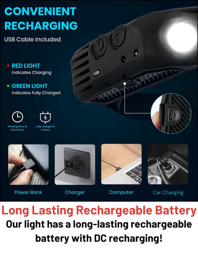 Stealth Angel Survival Rechargeable LED Headlamp