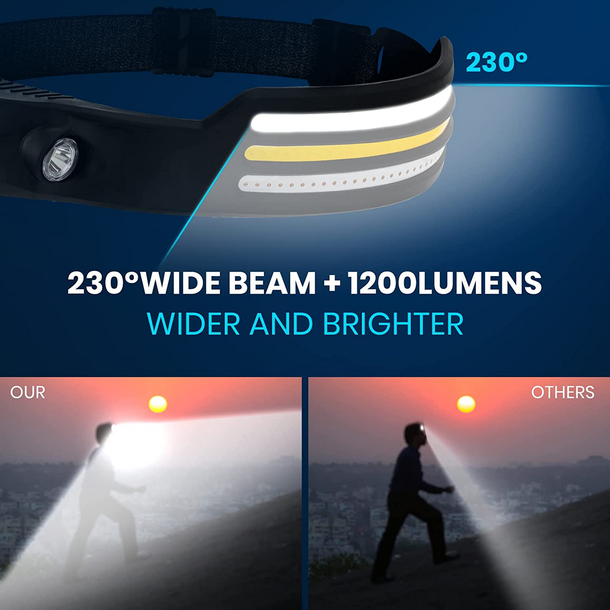 Stealth Angel Survival Rechargeable LED Headlamp