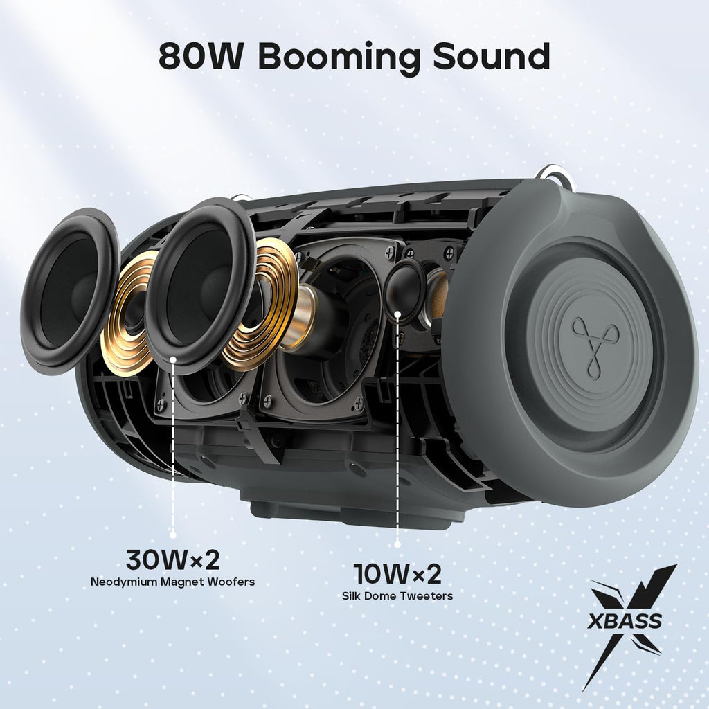 Tribit Portable Bluetooth Speaker