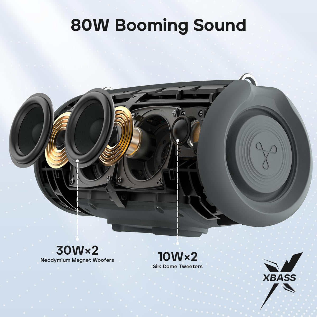 Tribit Portable Bluetooth Speaker