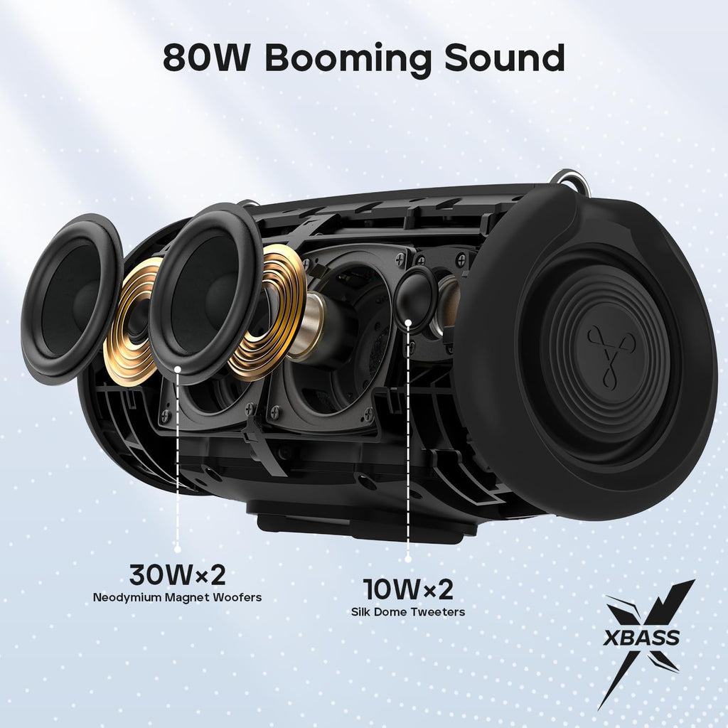 Tribit Portable Bluetooth Speaker