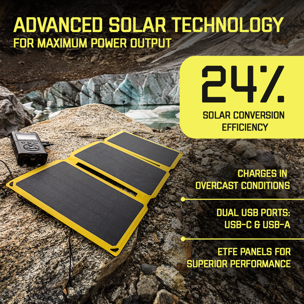 sunjack 15W Foldable Solar Panel Charger