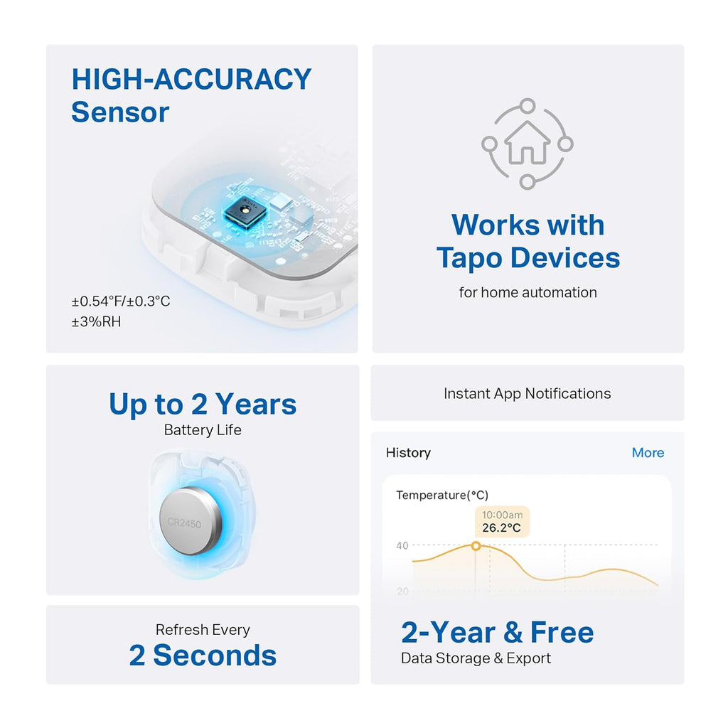 Tapo Smart Temperature and Humidity Sensor
