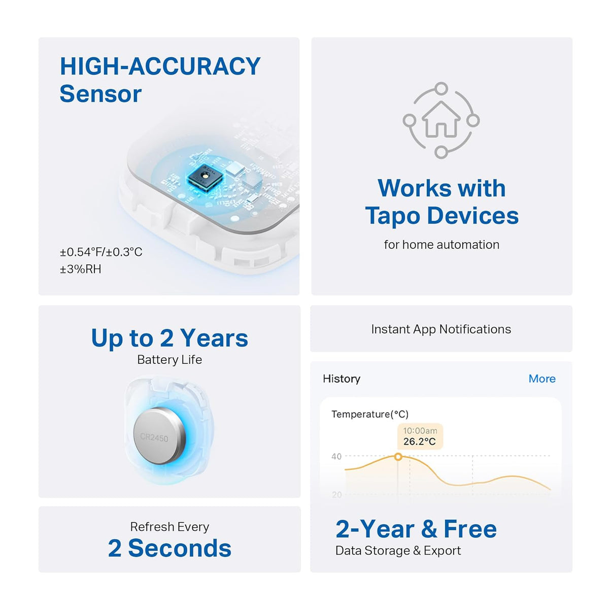 Tapo Smart Temperature and Humidity Sensor