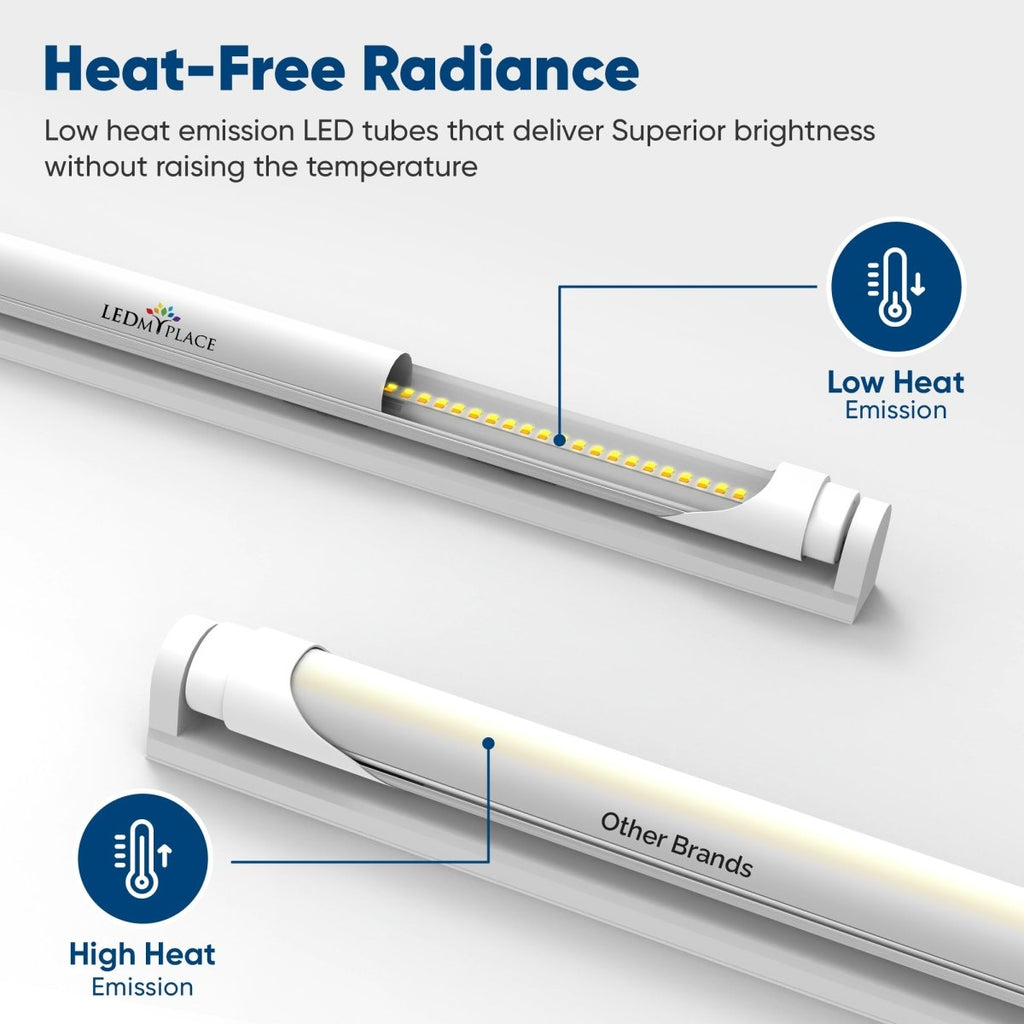 LEDMyplace LED Tube Lights
