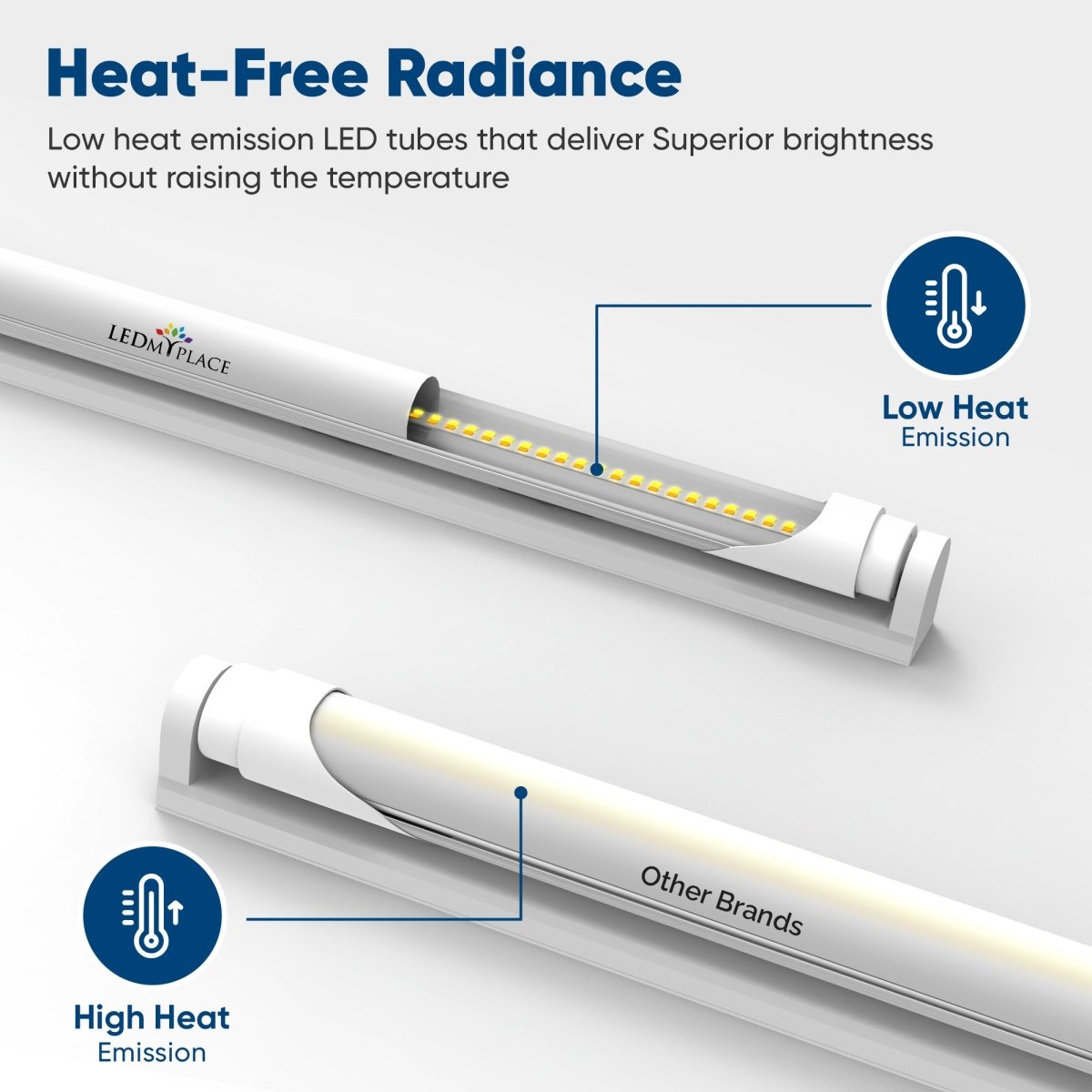LEDMyplace LED Tube Lights