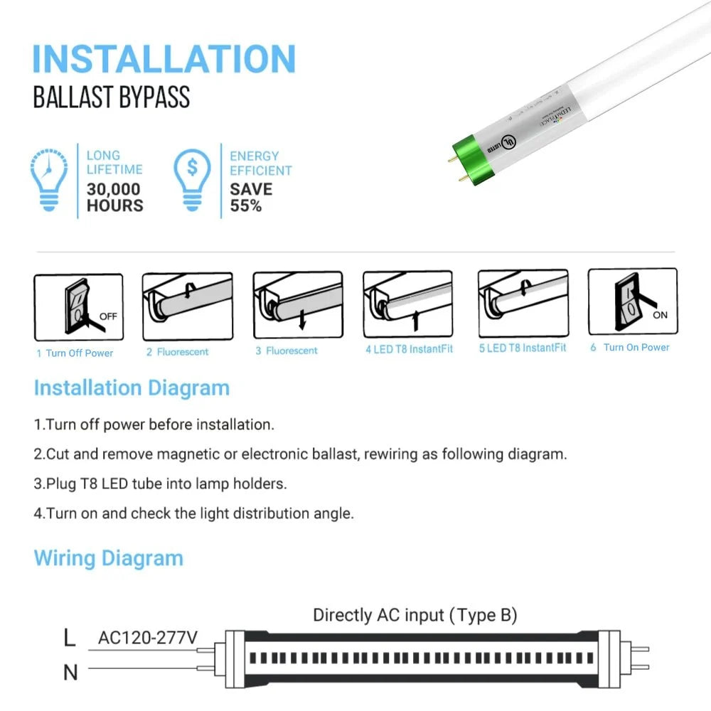 LEDMyplace Single-Ended T8 LED Tube Multipack