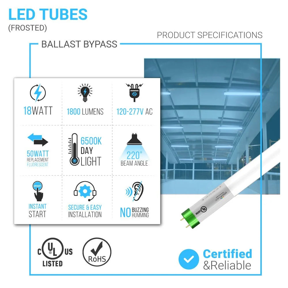LEDMyplace Single-Ended T8 LED Tube Multipack