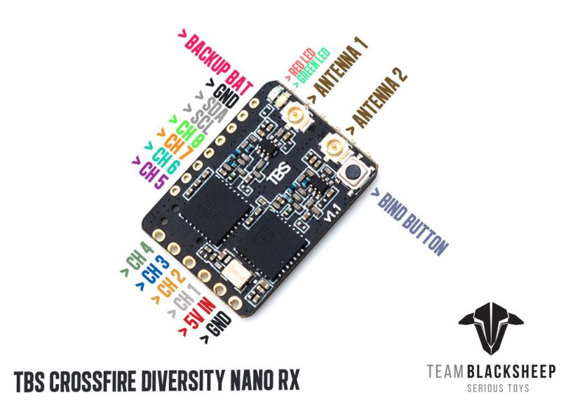 TBS FPV Drone Radio Receiver