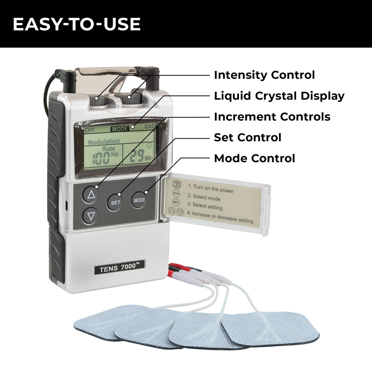 Carex.com Digital TENS Unit