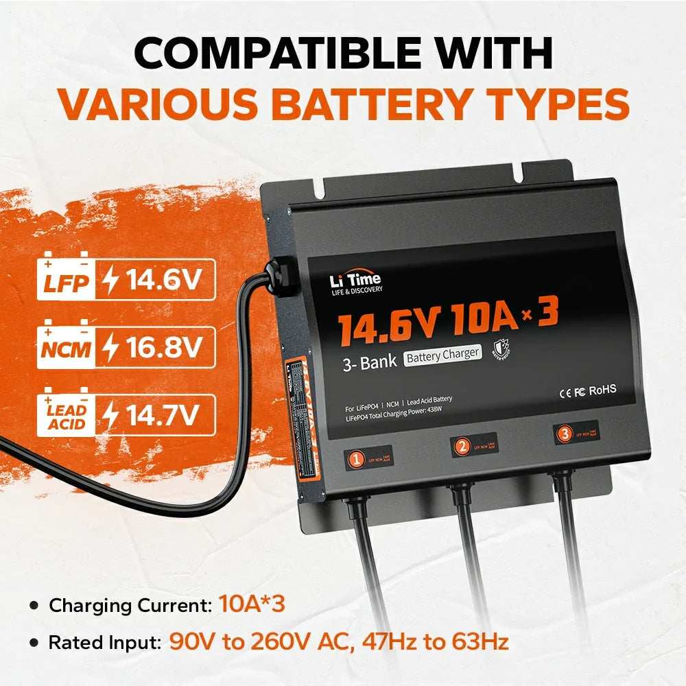 LiTime-US Battery Charger