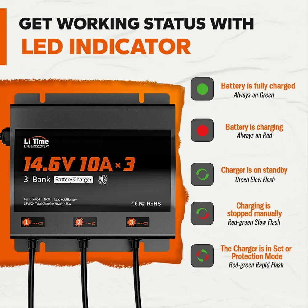 LiTime-US Battery Charger