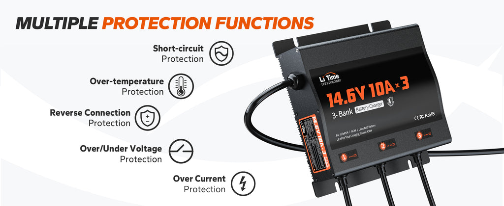 LiTime-US Battery Charger