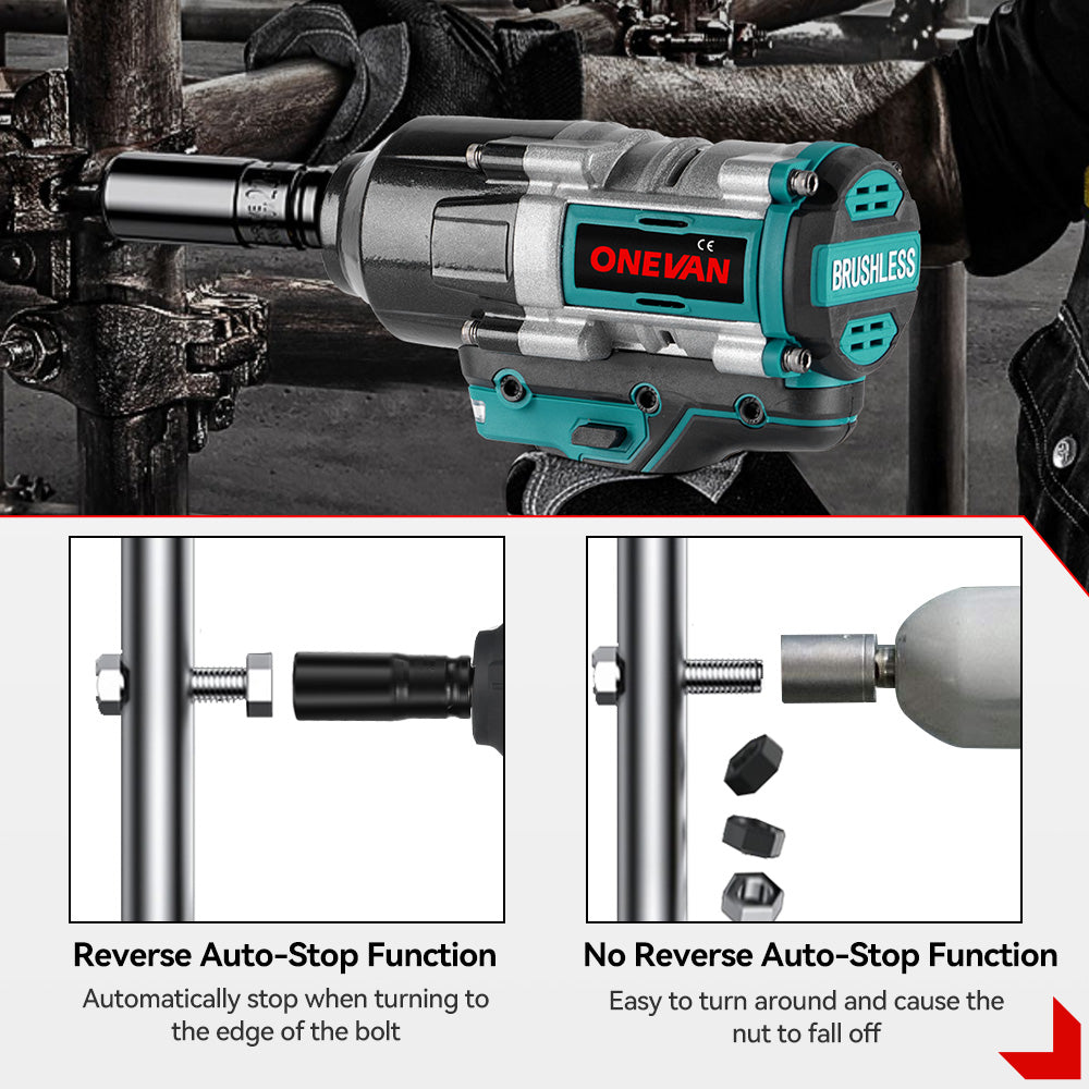 ONEVAN Cordless Impact Wrench