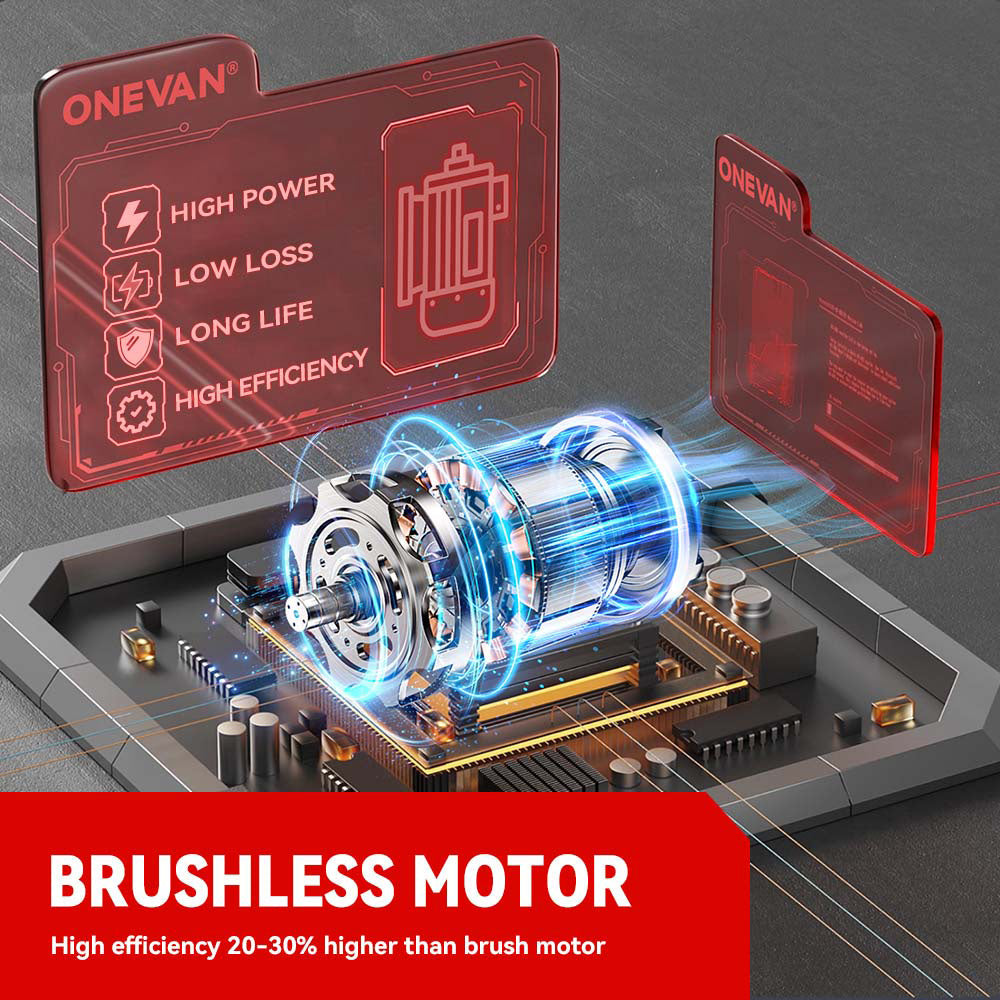 ONEVAN Cordless Impact Wrench