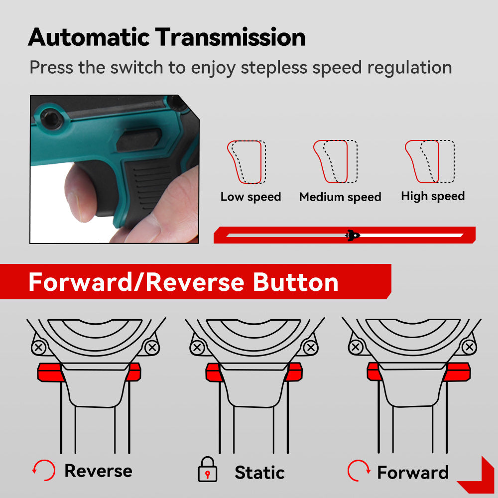 ONEVAN Cordless Impact Wrench
