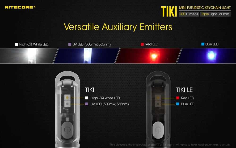 Nitecore USB-C Rechargeable Flashlight