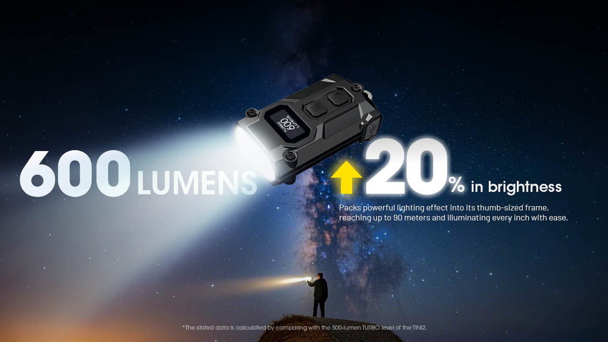 Nitecore Keychain Flashlight