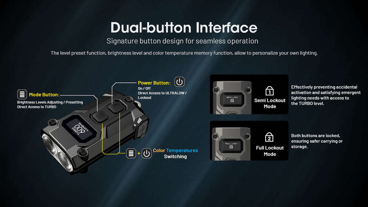 Nitecore Keychain Flashlight