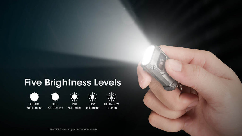 Nitecore Keychain Flashlight