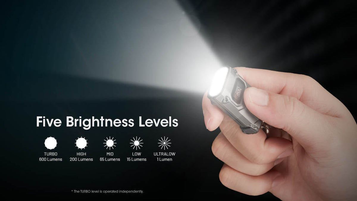 Nitecore Keychain Flashlight