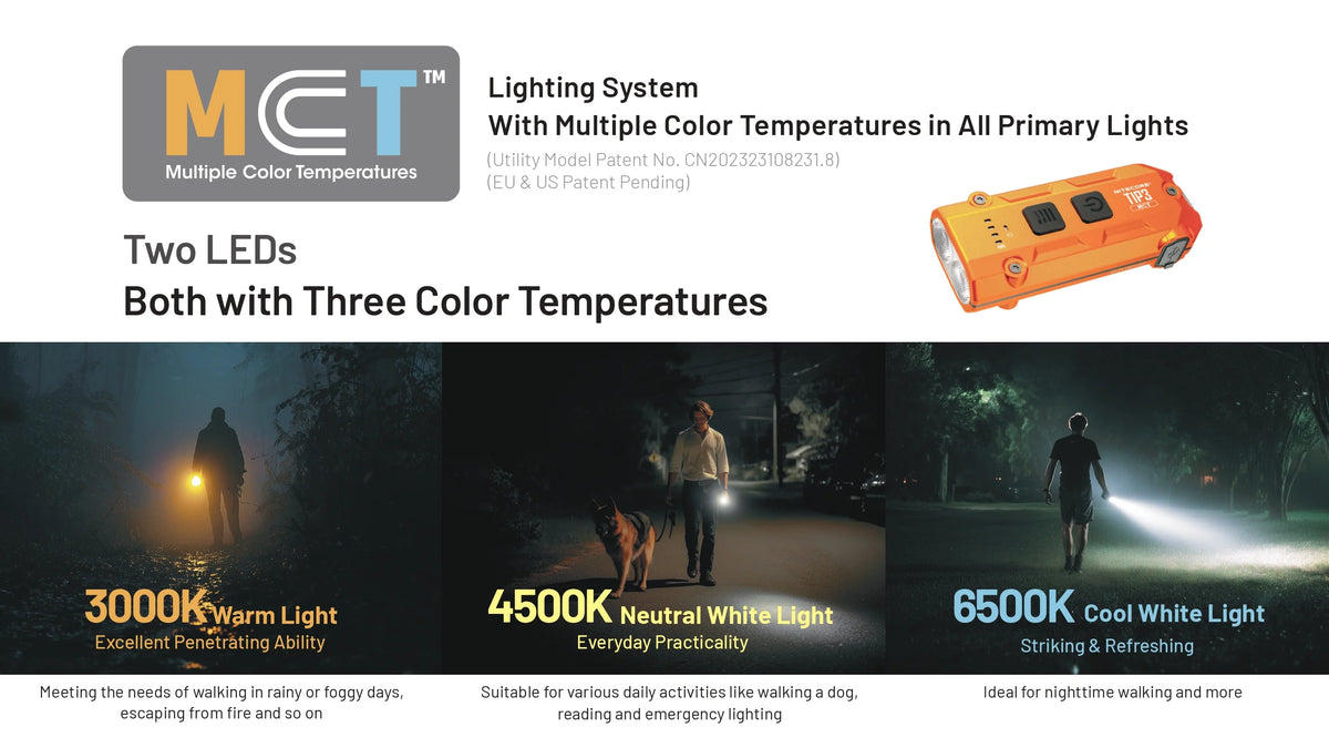 Nitecore USB-C Rechargeable Flashlight
