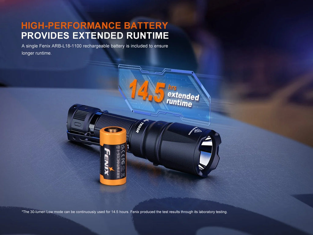 Fenix Rechargeable LED Flashlight Kit