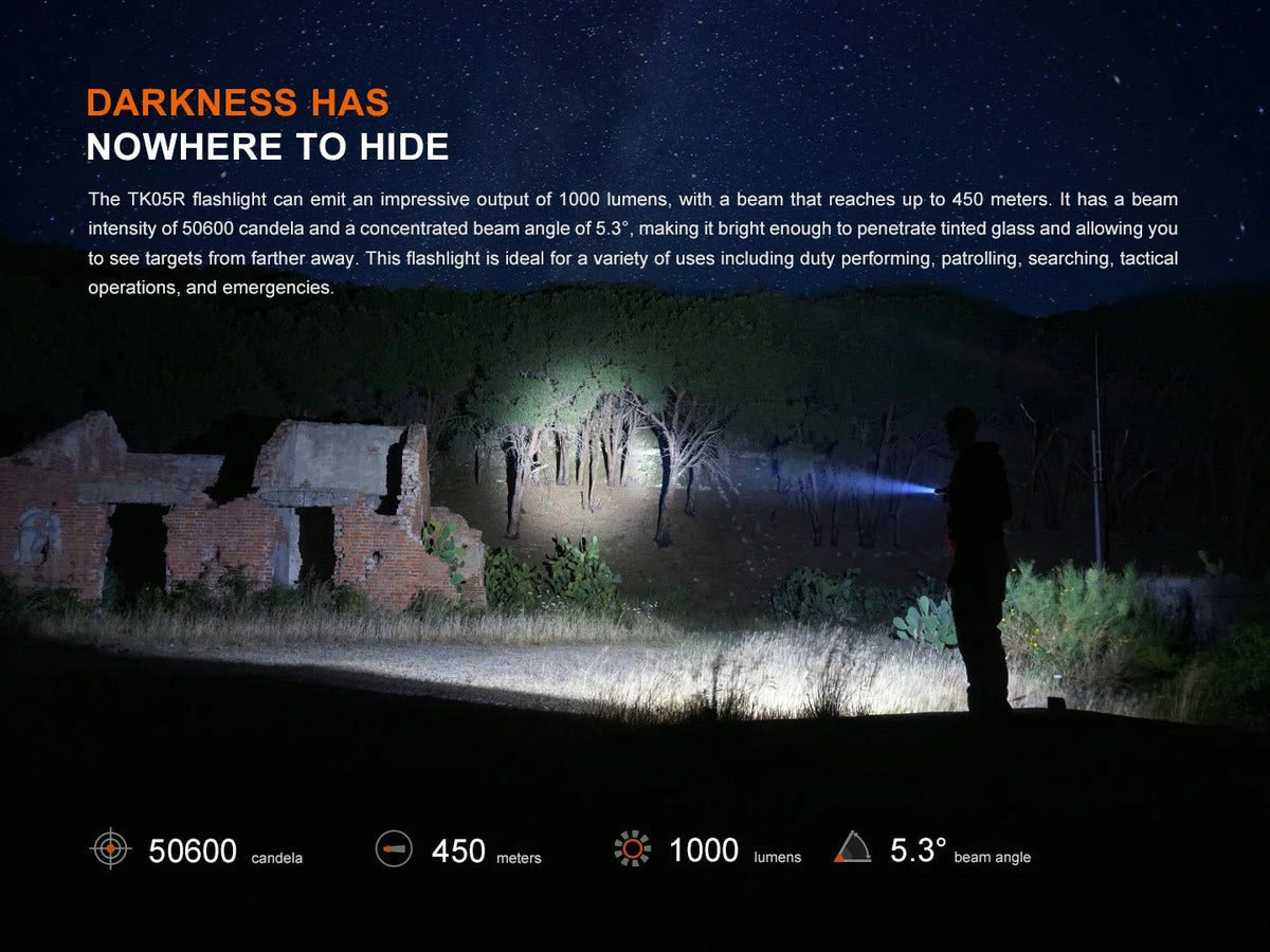 Fenix Rechargeable LED Flashlight Kit