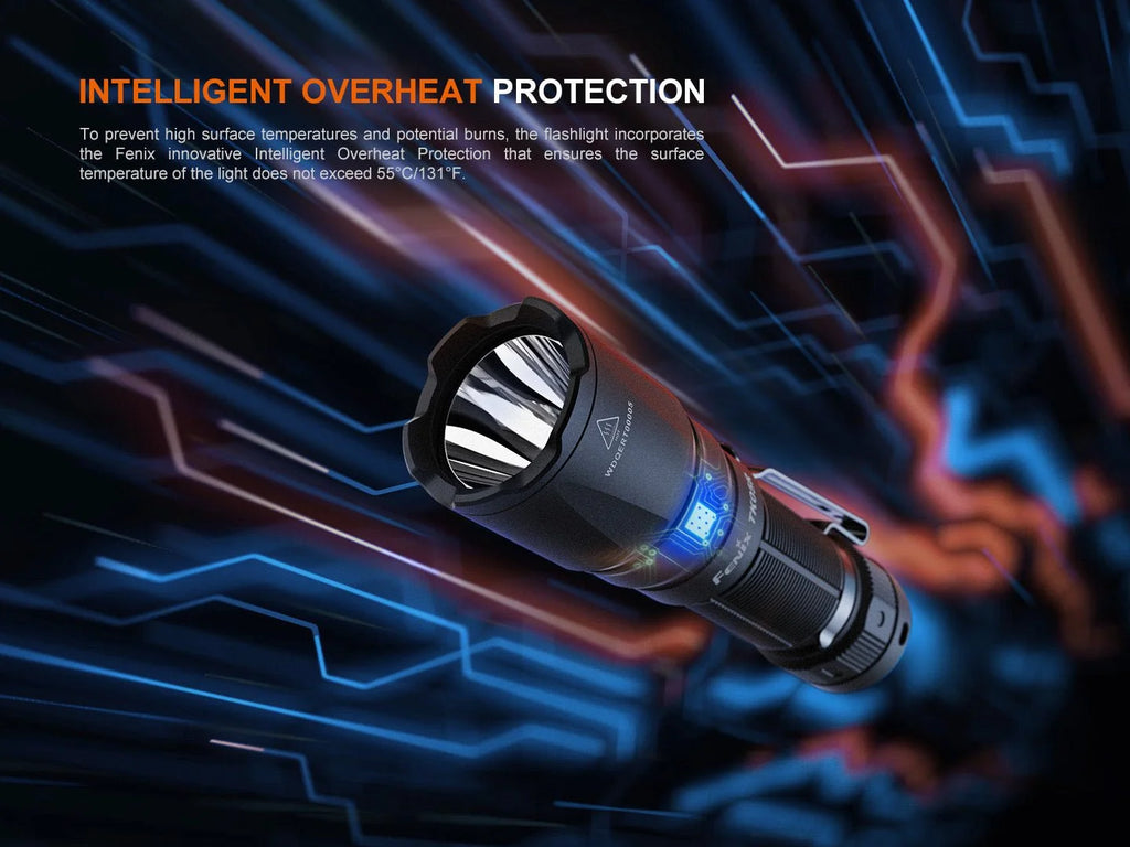 Fenix Rechargeable LED Flashlight Kit
