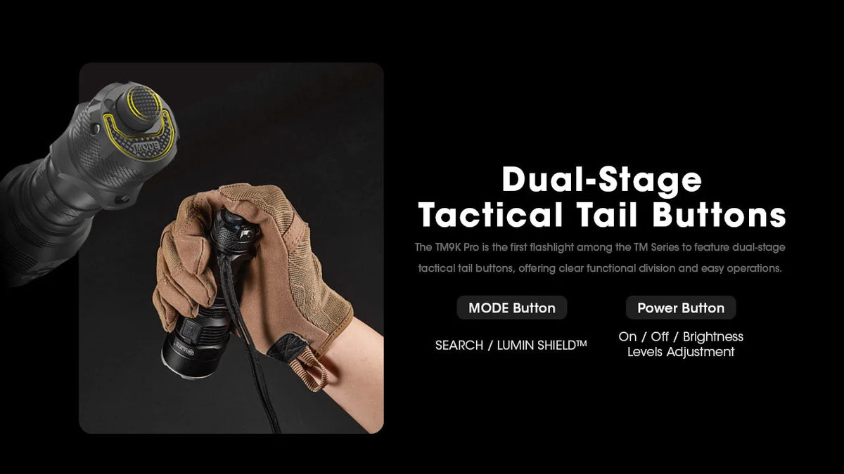 Nitecore USB-C Rechargeable Flashlight