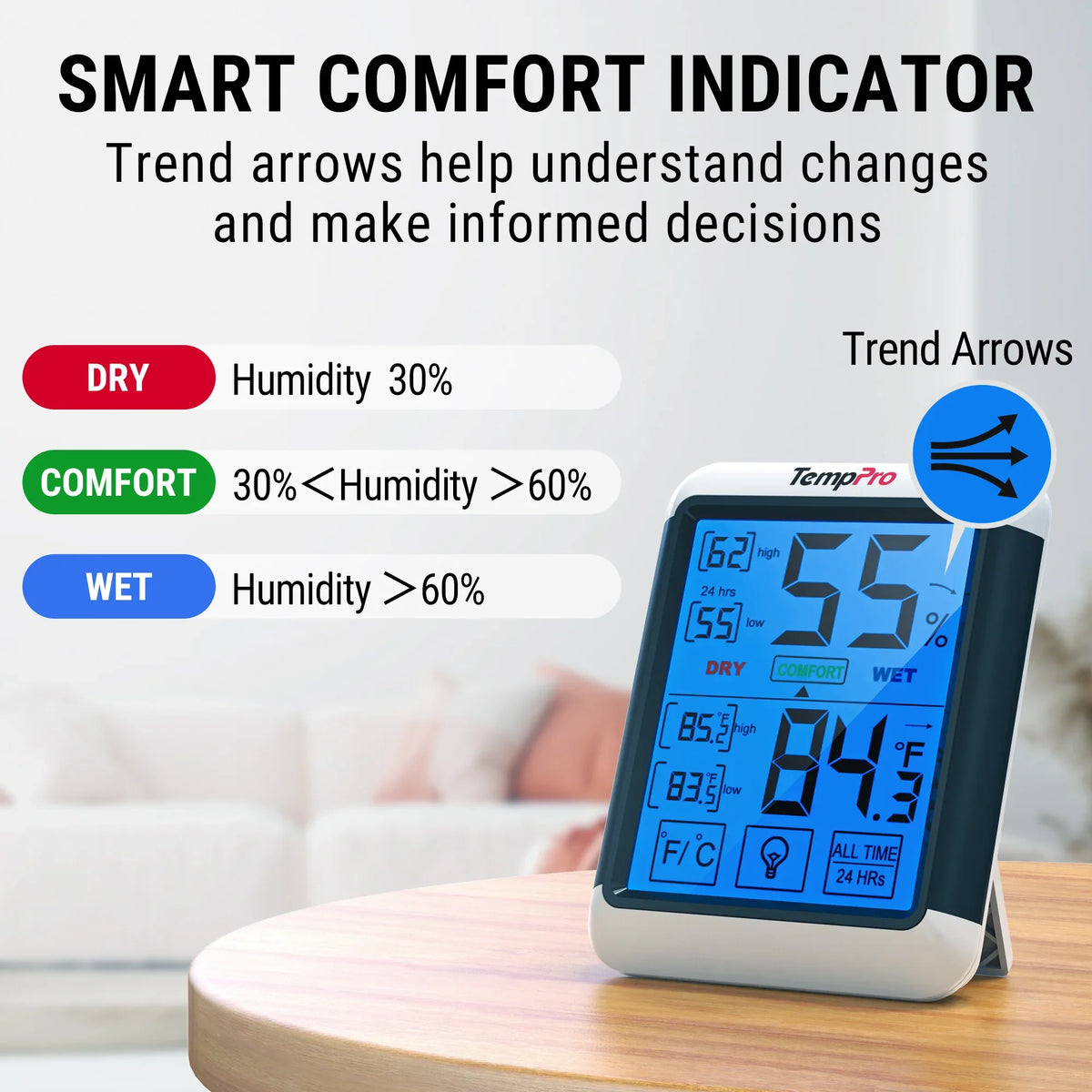TempPro Indoor Thermometer and Hygrometer