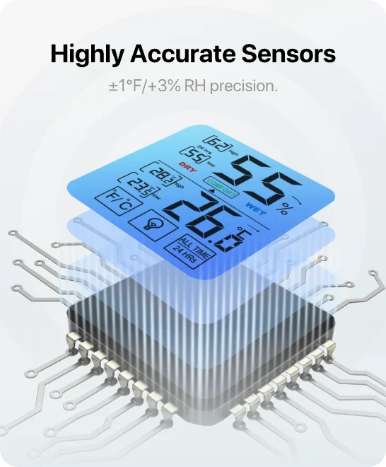 TempPro Indoor Thermometer and Hygrometer