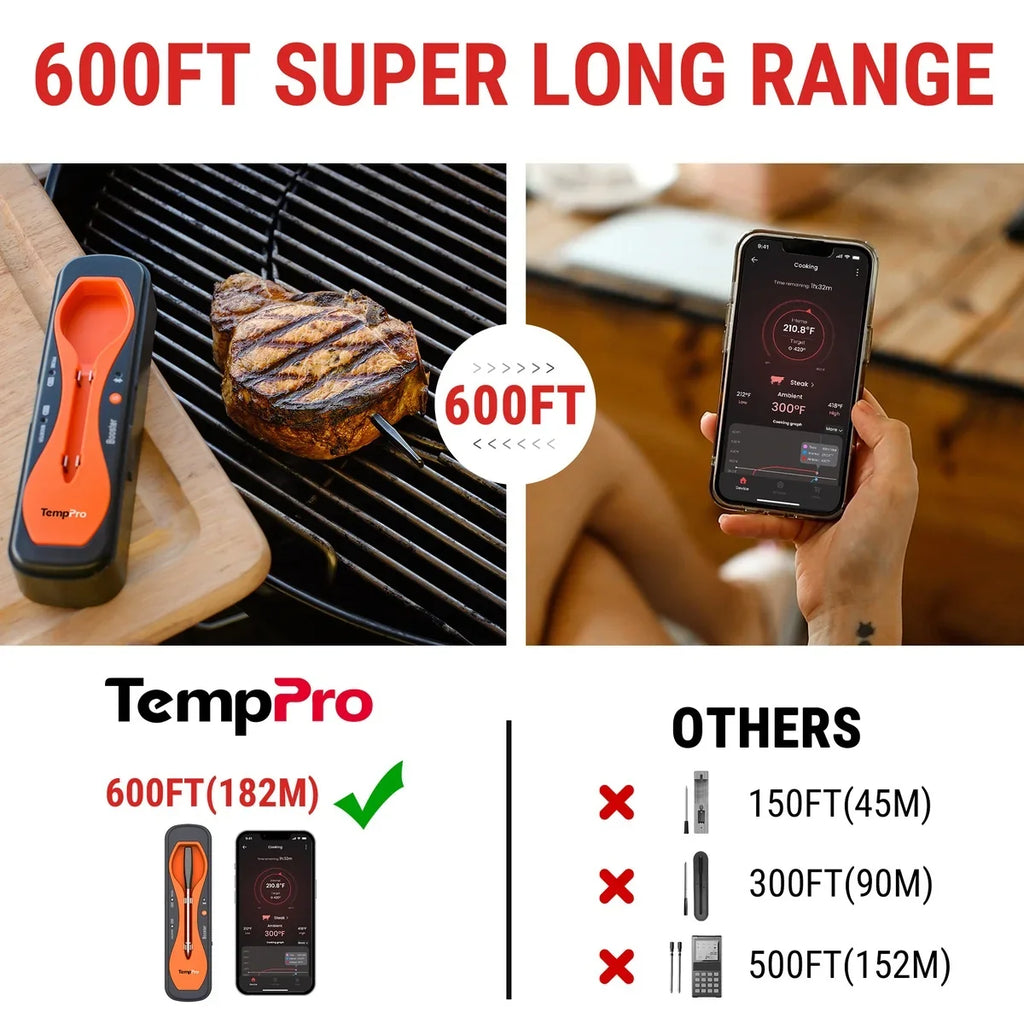 TempPro Wireless Meat Thermometer