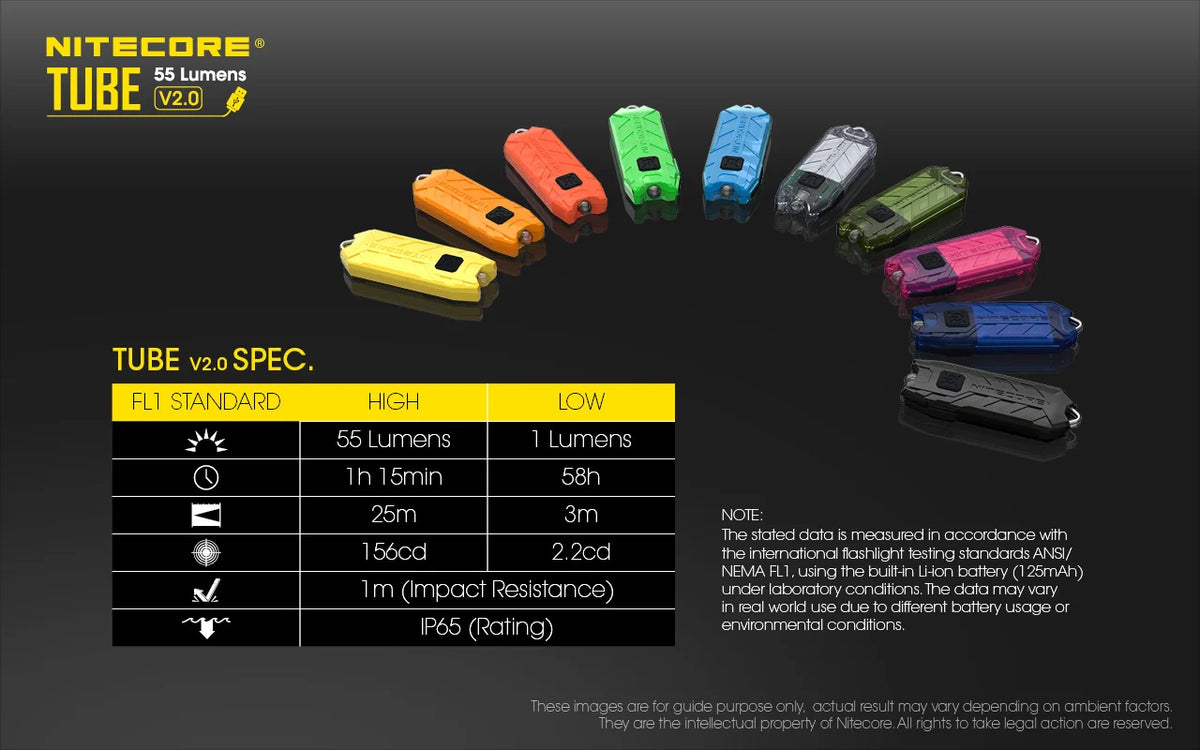 Nitecore Rechargeable Keychain Flashlight
