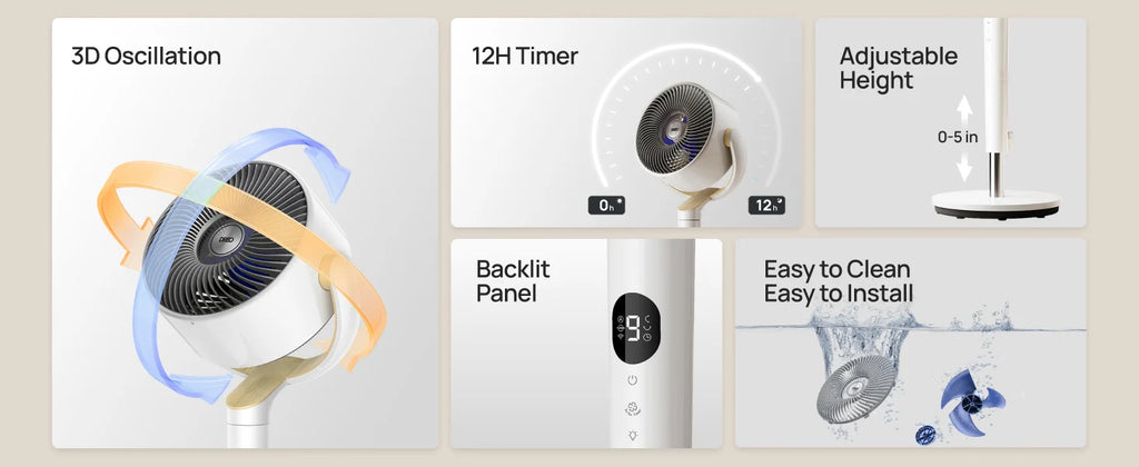 DREO Air Circulator Fan