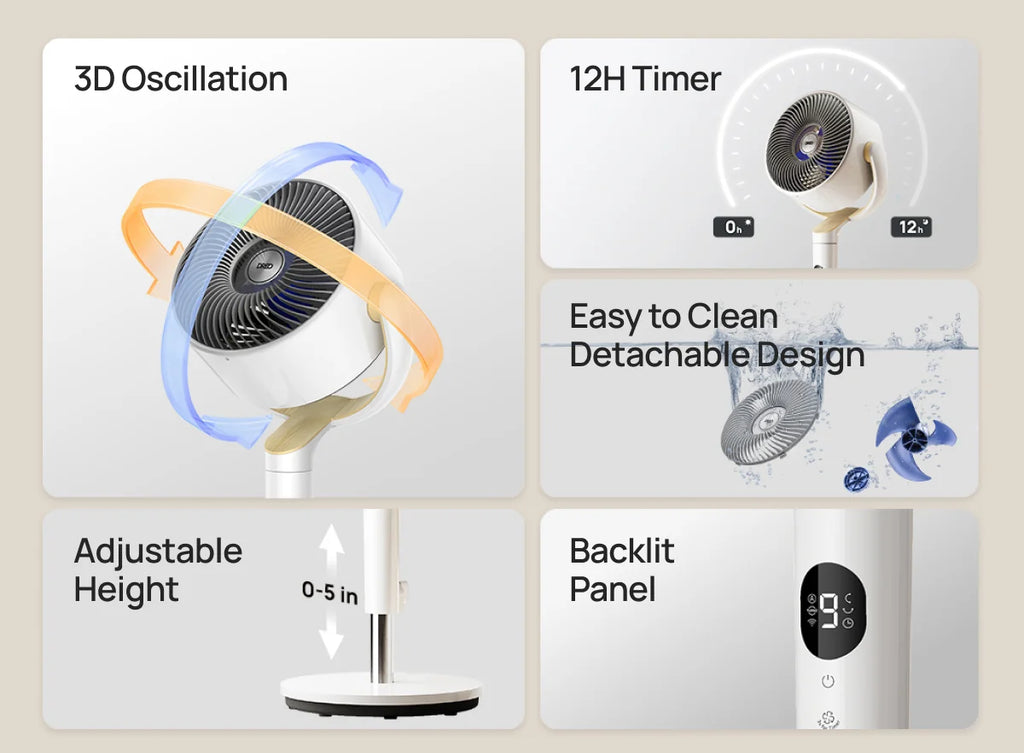 DREO Air Circulator Fan