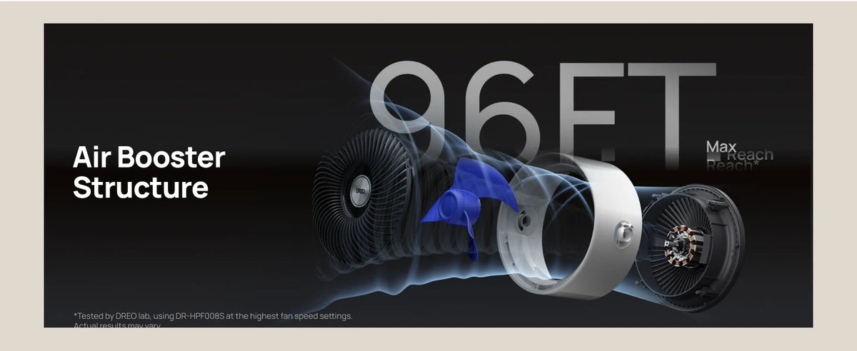 DREO Air Circulator Fan